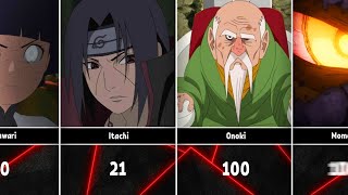 How old is naruto in boruto the movie
